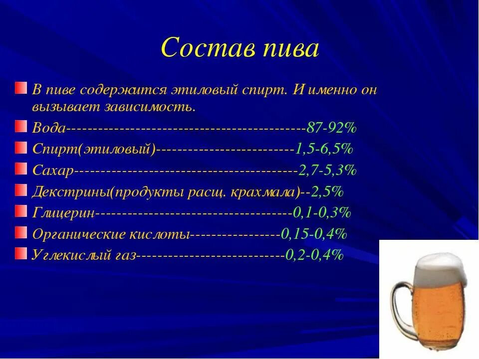 Состав пивного напитка. Состав пивного напитка