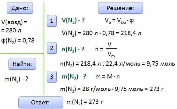 Сколько в воздухе содержится азота. Найти объем азота.