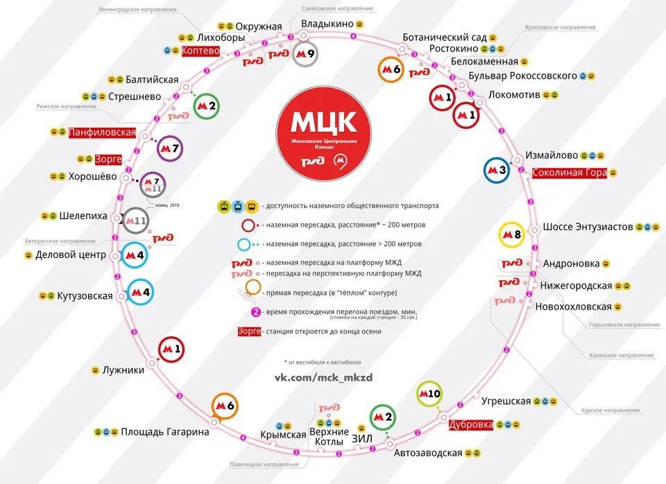 Сколько станций в м. Ростокино станция МЦК схема. Карта метро Москвы с МЦК. Казанский вокзал МЦК. Схема станции МЦК ЗИЛ.