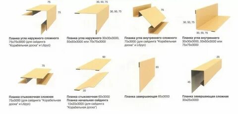 Размеры наружного угла для сайдинга