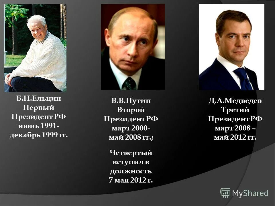 Кто правил в росси. Список президентов Росси. Прешиьенты России по годам.