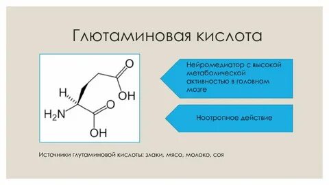 Глютаминовая кислота инструкция