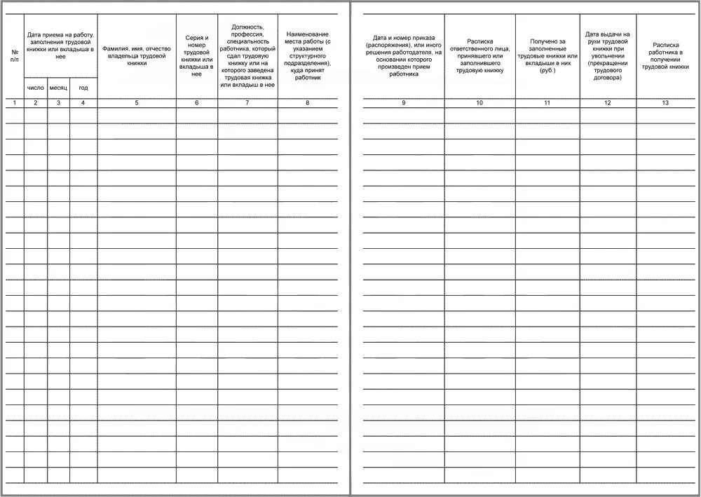Журнал периодических осмотров стеллажей. Журнал учёта нарушений правил дорожного движения водителями. Журнал учета вич инфицированных пациентов. Гигиенический журнал (сотрудники): санпин 2. Ту-152 журнал технического состояния локомотива.