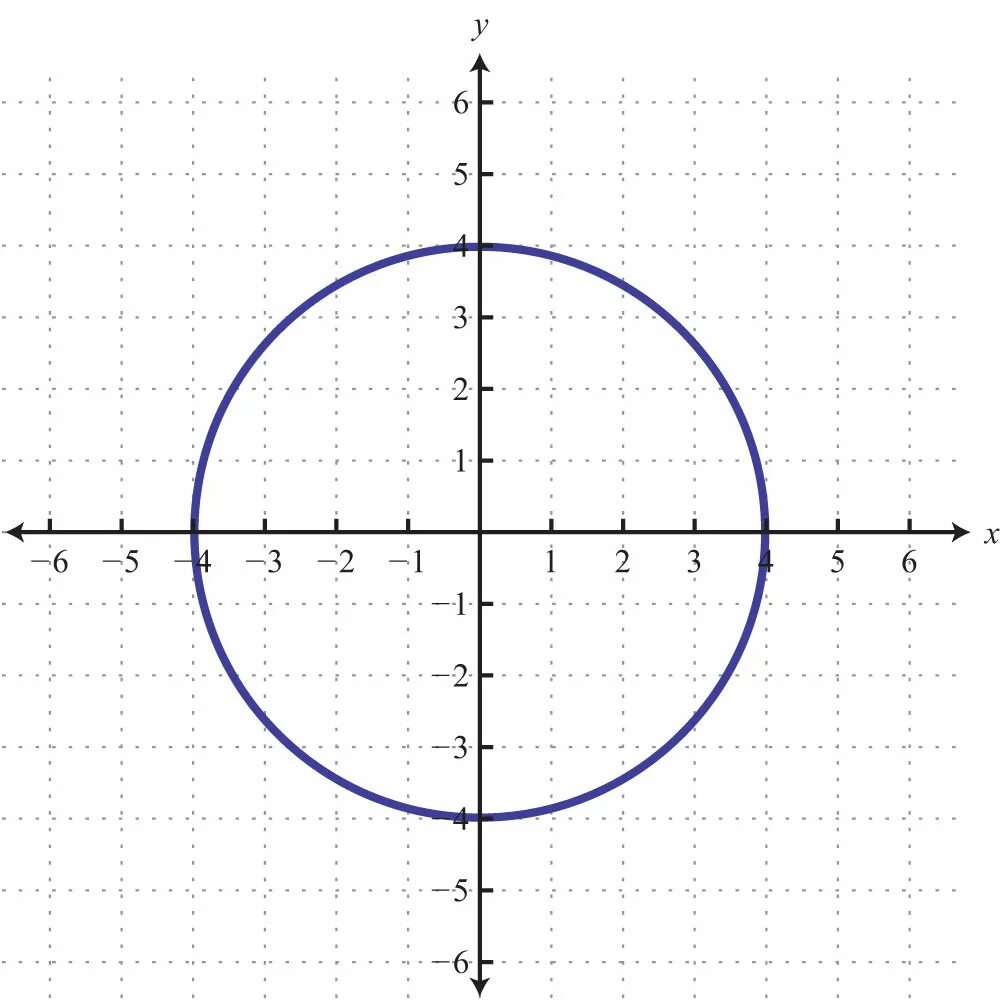 Y=1/2x2. X2-y2 формула. X2-y2 фигура. Y=2(X-1)^2+1.