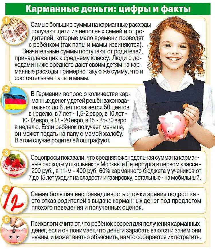Стоит ли давать ребенка