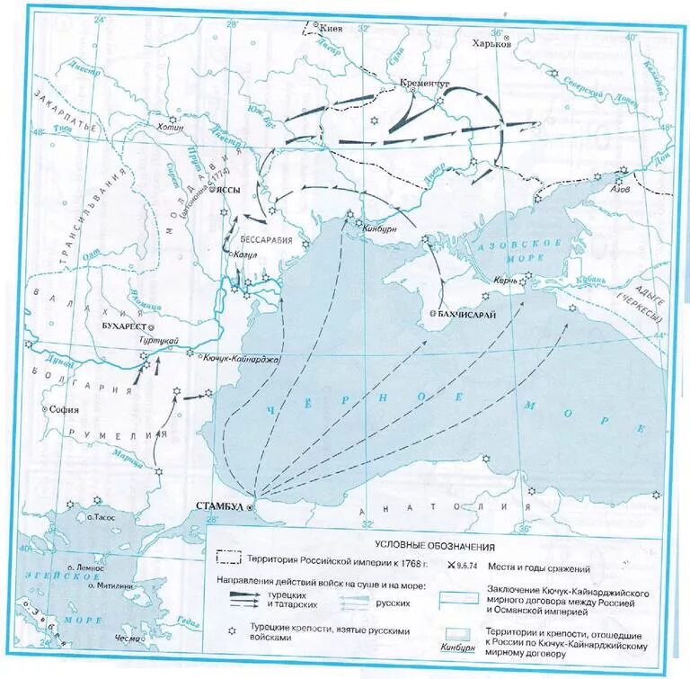 Контурные карты по истории 10 класс дрофа. Контурные карты по истории 10 класс дрофа