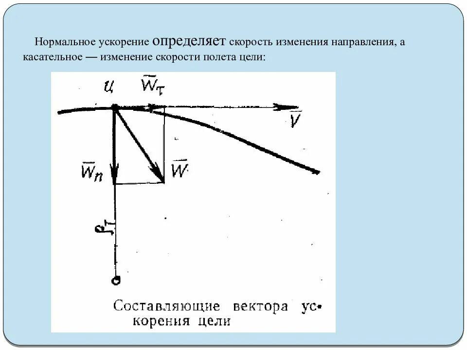 Высоты в авиации. Как изменить скорость полета. Изменение направления скорости. Как изменить скорость полета. Аэродинамическое качество самолетов таблица.