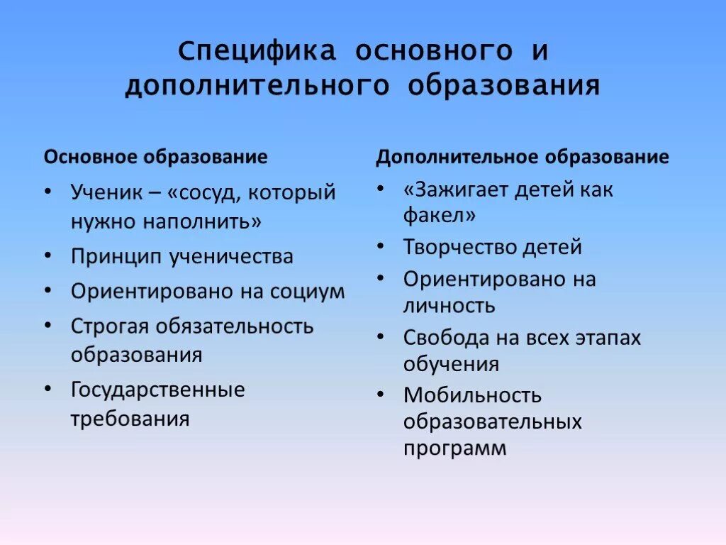 Какой из принципов характеризует дополнительное образование детей. Специфика дополнительного образования детей. Принципы дополнительного образования. Принципы дополнительного образования детей. Отличие основного и дополнительного образования.