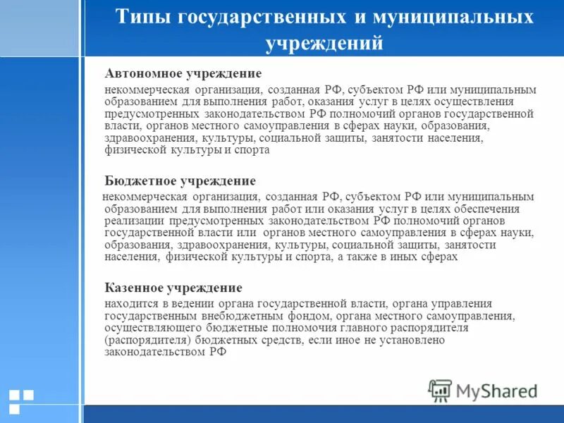 Виды государственных и муниципальных программ. Виды государственных и муниципальных программ