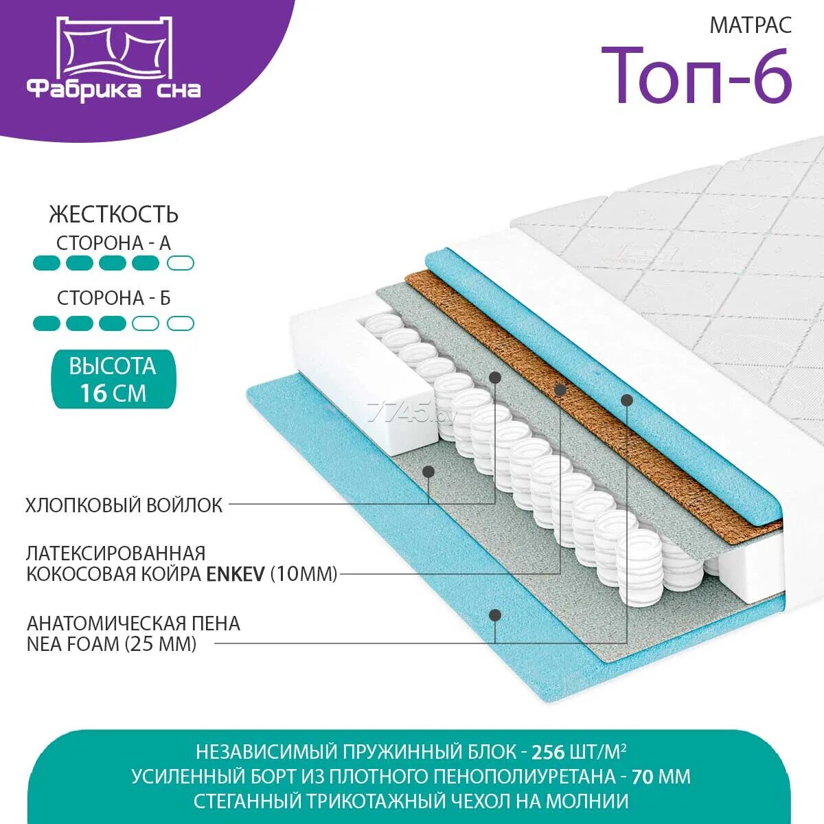 Матрасы фабрика сна g-4 70x180. Матрас фабрика сна топ-8 100см. Матрас фабрика сна топ-2 150см. Матрас фабрика сна топ-6 180см. Фабрика сна купить