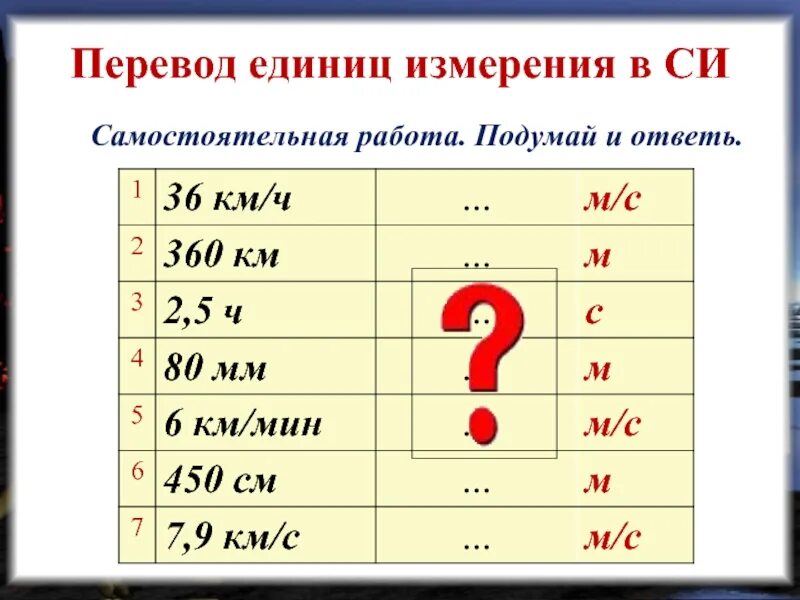 Перевести км/ч в м/с. Единицы измерения км/ч. Перевод в км в час. Единицы измерения км в час. Как переводить км в мс