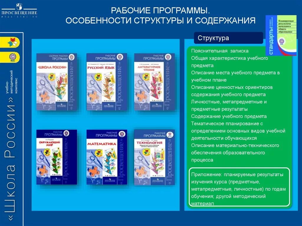 Сборник программ школа. Программа школа России. Рабочие программы Просвещение. УМК школа России Просвещение. УМК Просвещение.