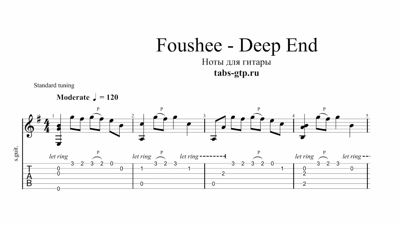 Deep end текст. Deep end на гитаре табы. deep end foushee на гитаре табы. fousheé deep end ноты для гитары. deep end ноты foushee.