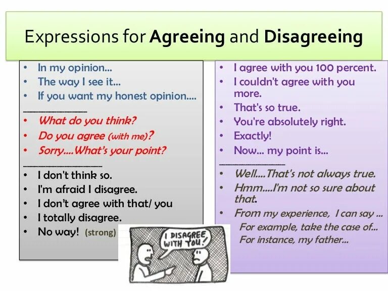 Agree or Disagree in English. Agreeing and disagreeing. Ways of agreeing and disagreeing. Agreeing and disagreeing phrases. In pairs use the phrases