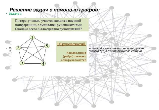 Решите с помощью графа. Подсчет вариантов с помощью графов. методом графов в решении задач. решить задачу с помощью графа. задачи с графами с решением.