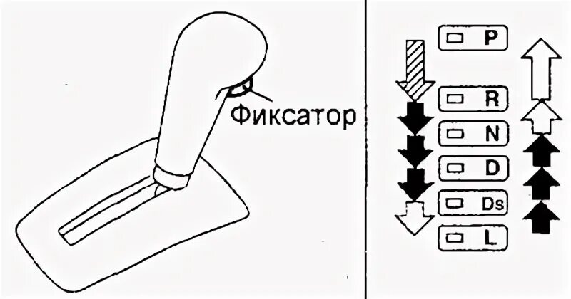 Название селектора