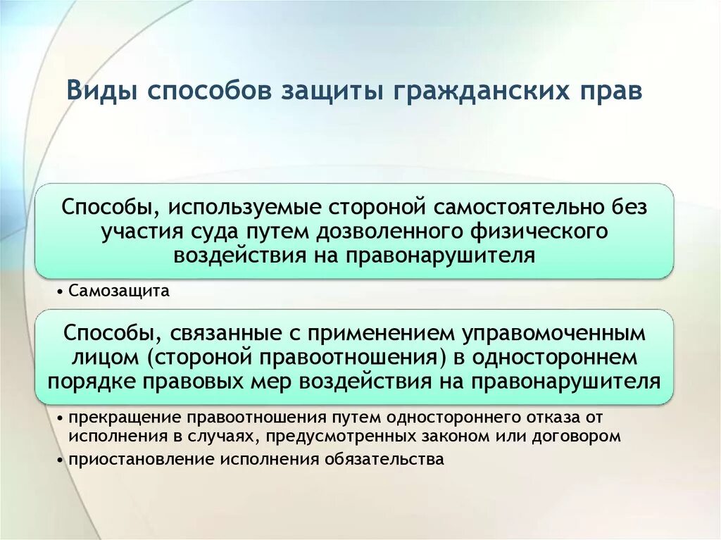 Виды способов защиты гражданских прав. Способы защиты гражданских прав таблица. Способы защиты гражданских прав примеры. Способы защиты гражданских прав схема.