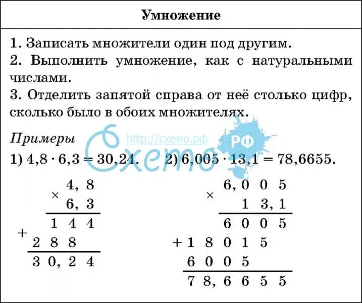 Как отнимать число от десятичной дроби. Как отнимать десятичные числа. как минусовать десятичные дроби. как минусовать десятичные числа. как вычитать десятичные числа.