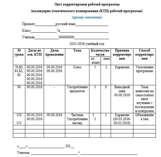 Лист корректировки рабочей программы учителя начальных классов. Лист корректировки календарно-тематического планирования. Лист корректировки рабочей программы образец. Лист корректировки рабочих программ педагогов.