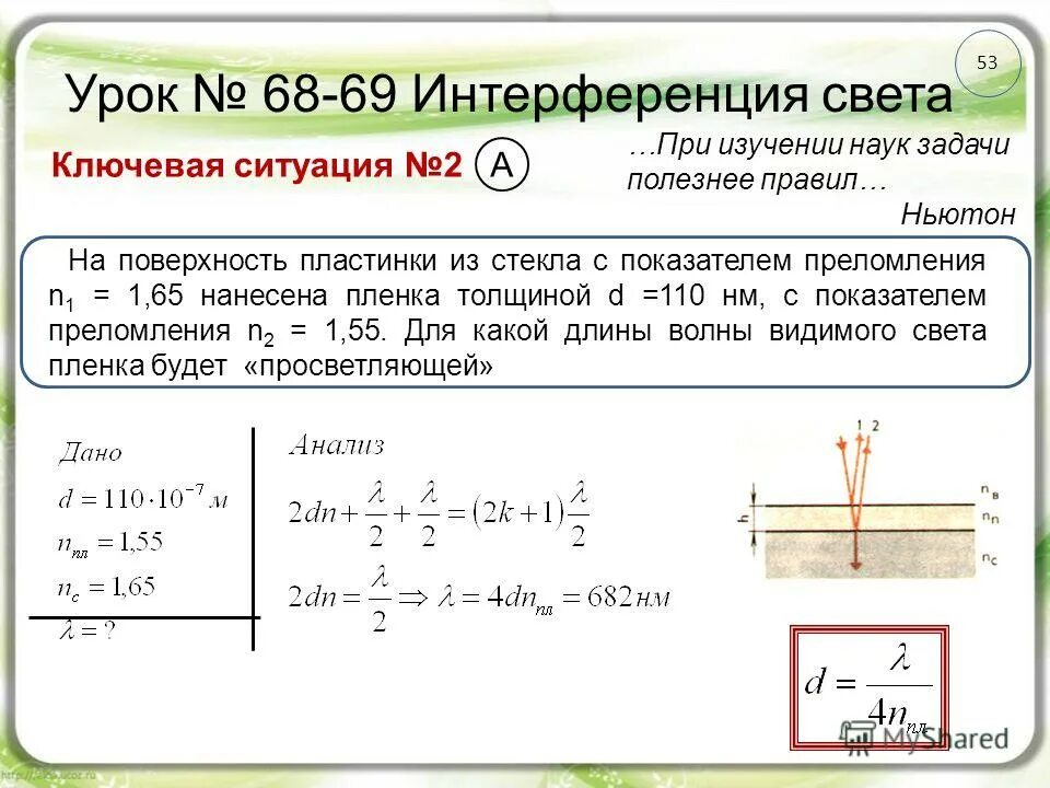 N1 n2 1 луч света