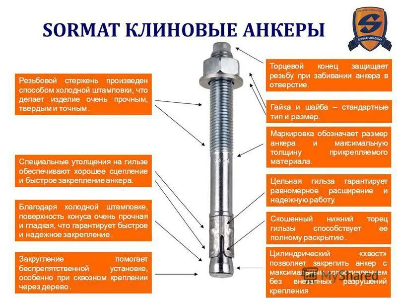 Диаметр анкера