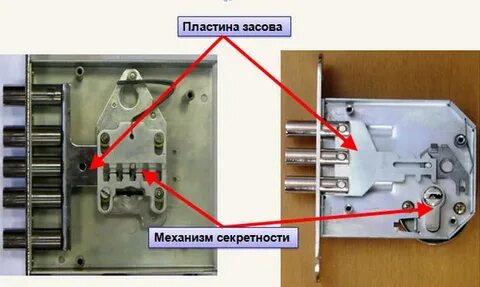 Заклинило входную дверь как открыть
