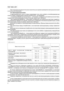 В состоянии поставки