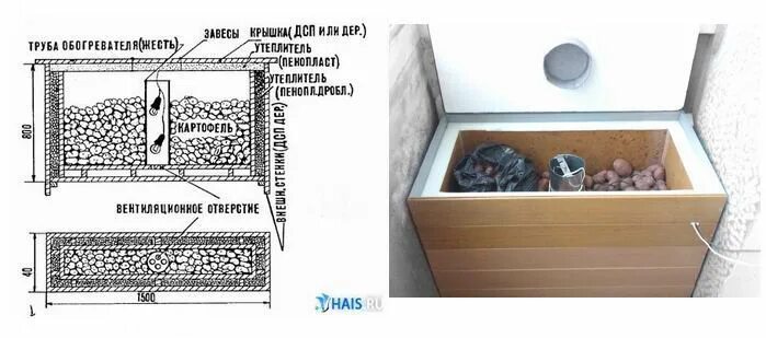 При какой температуре хранить картошку на балконе. Термоящик для хранения овощей на балконе. утепленные ящики для хранения овощей на балконе. ящик для хранения картошки на балконе. ящики для хранения картофеля в погребе.