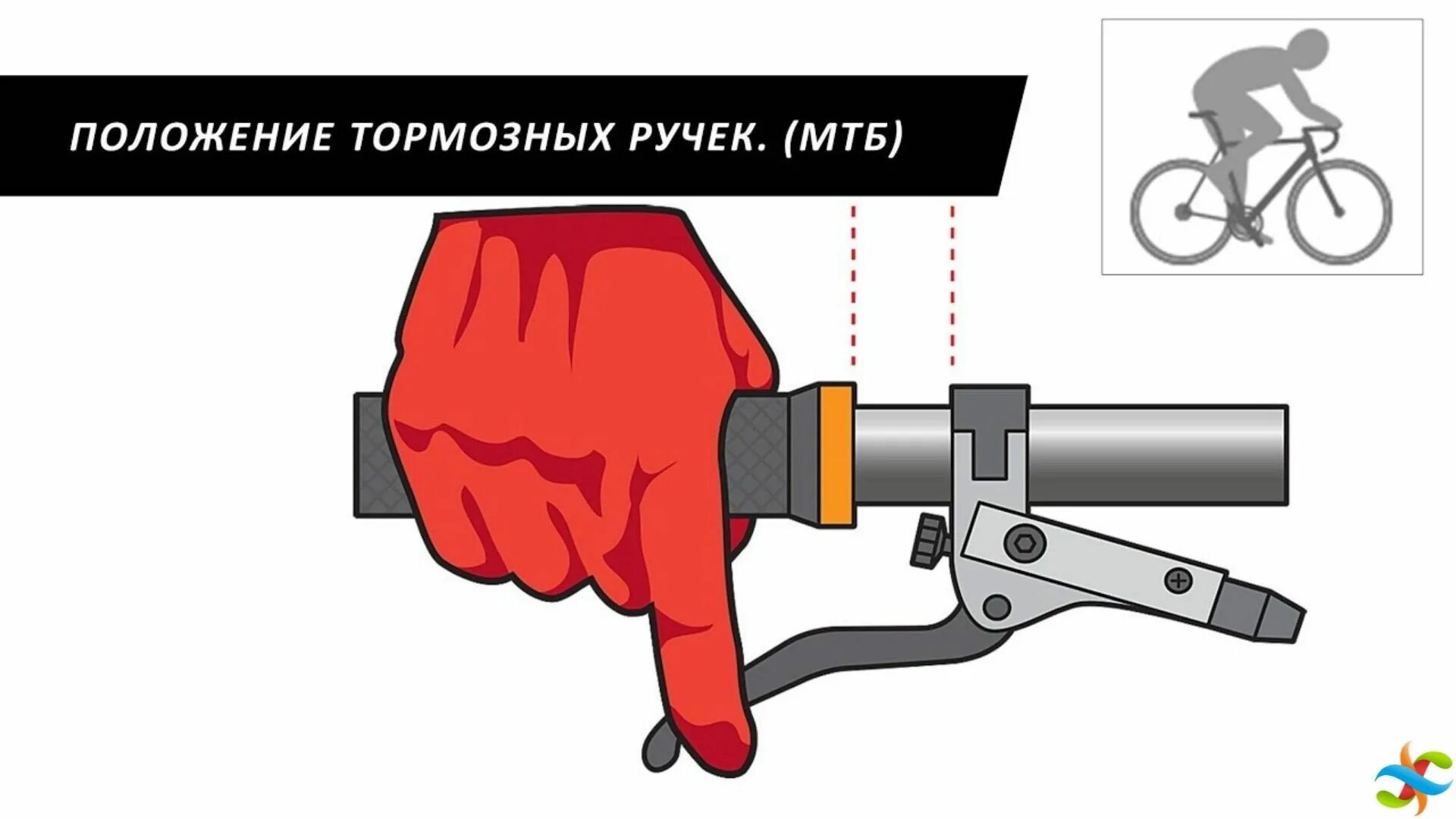 Немеют руки при езде на велосипеде. Положение ручек тормоза на велосипеде. положение тормозных ручек на велосипеде. тормоза на руле велосипеда. ручной тормоз для велосипеда.