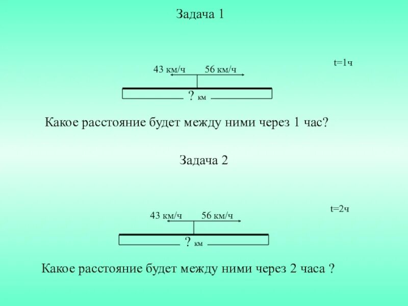 Какое расстояние будет между ними через 3 часа. Какое будет расстояние. Какое расстояние будет между ними через час. Какое расстояние будет через час. А также расстояние между ними