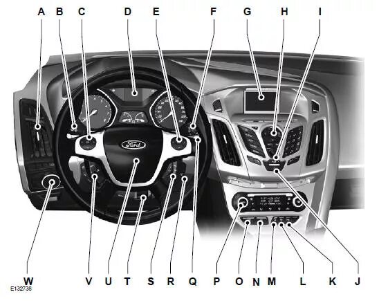 Ford Focus панель управления. Органы управления Форд фокус 3 2012г. Форд фокус 2 хэтчбек приборы управления двери. Панель управления Форд фокус 3 Рестайлинг.