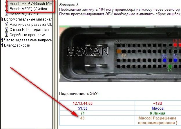 Лидеры - iProgPro