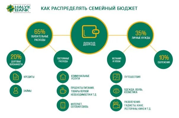 Академия Юных Предпринимателей Основной альбом - Фотография 6 из 80 ВКонтакте