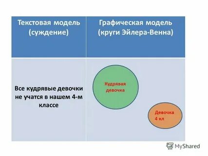 Что такое тексты в графике