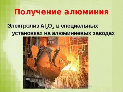 Способы получить алюминий