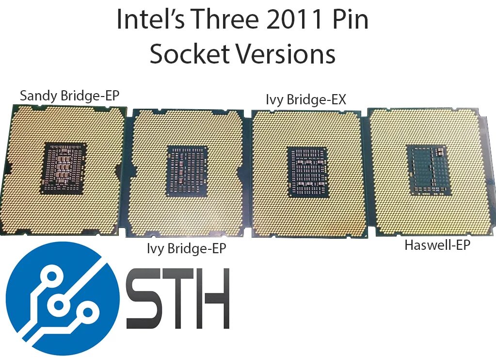 Сокеты 3.3 5. Intel_LGA 2011-3. Intel Socket 2011. Intel Xeon 2011 процессоры. Сокет процессора LGA 2011-3.