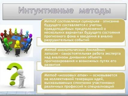 Методы прогнозирования решений
