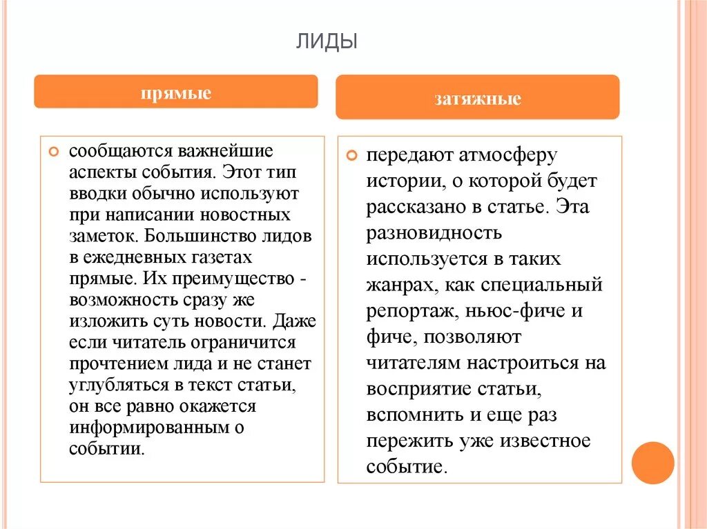 Называется лида
