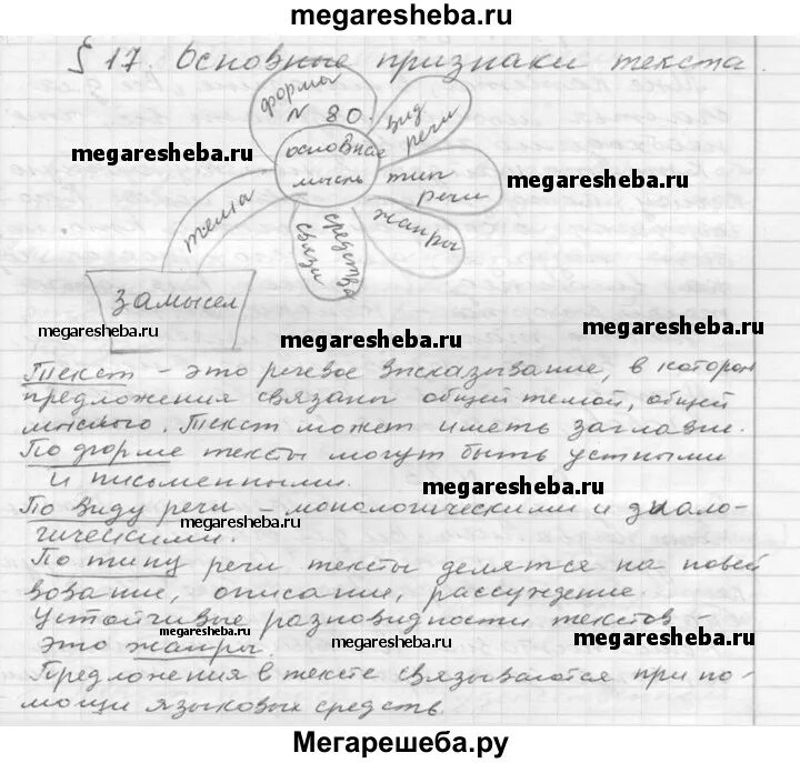 Русский язык 6 класс учебник упражнение 80. Упражнение 81 русский яз 5 класс. Русский язык 6 класс учебник упражнение 80. Русский язык 6 класс учебник упражнение 80. Русский язык 5 класс упражнение 620.