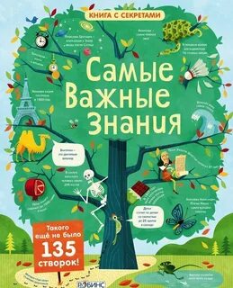 Самые важные года