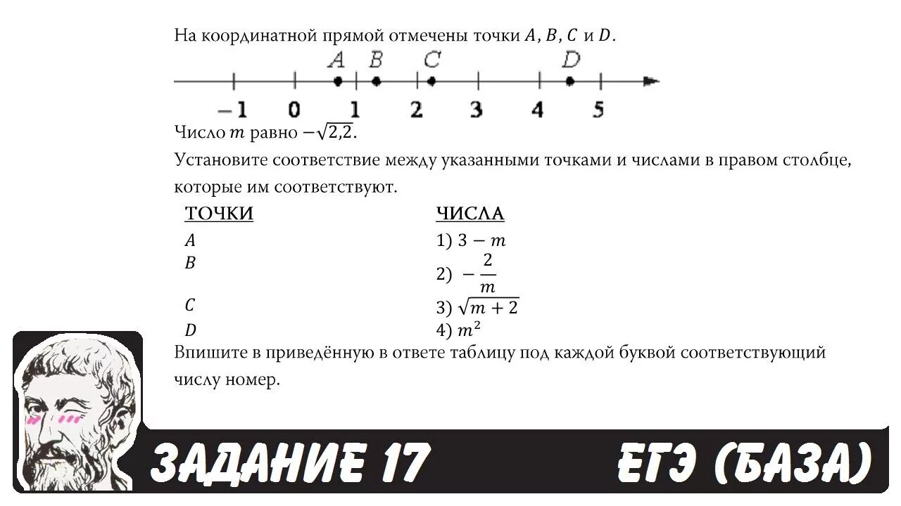 Тренировочные варианты школа пифагора база. ЕГЭ база задания. 17 Задание. 17 Задание ЕГЭ математика база. Неравенства в ЕГЭ базовый уровень.