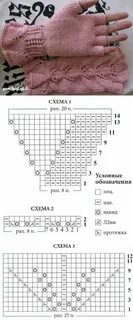 Перчатки спицами схема