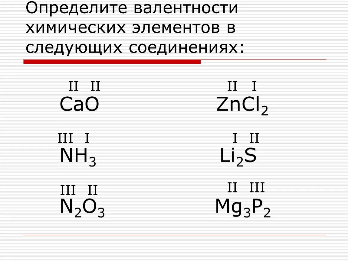 Валентность кремния в соединениях. Валентность химических элементов nh3. Определите валентность элементов nh3. Определите валентность элементов в соединениях nh3. Валентность элементов в веществах формула.