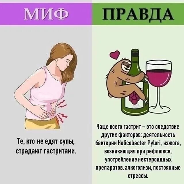 Кто создавал мифы о нашей стране. Миф правда. мифы о похудении. правда и мифы о питании. правда или миф.