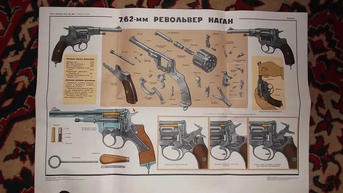 Револьвер Наган образца 1895 г. (неполная и полная разборка и сборка, принадлежн