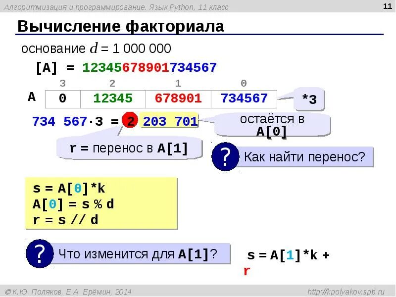 Вычисление факториала функция