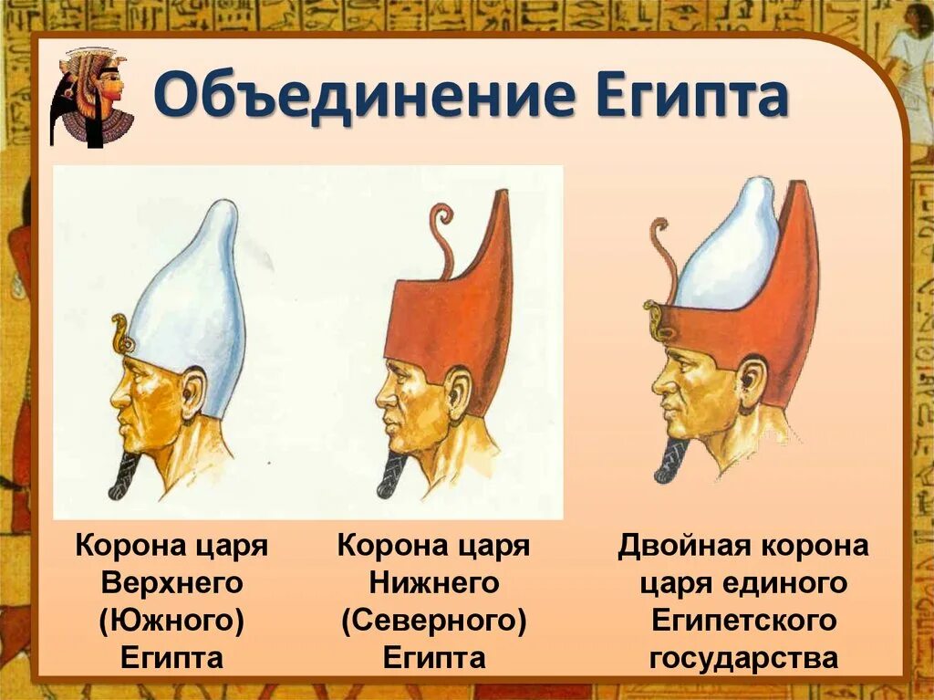 Египетская корона верхнего и Нижнего Египта. Короны правителей древнего Египта. Объединение Северного и Южного Египта. Корона фараона пшент. Двойная корона фараона