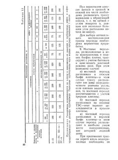 Снип 2.04 05 91