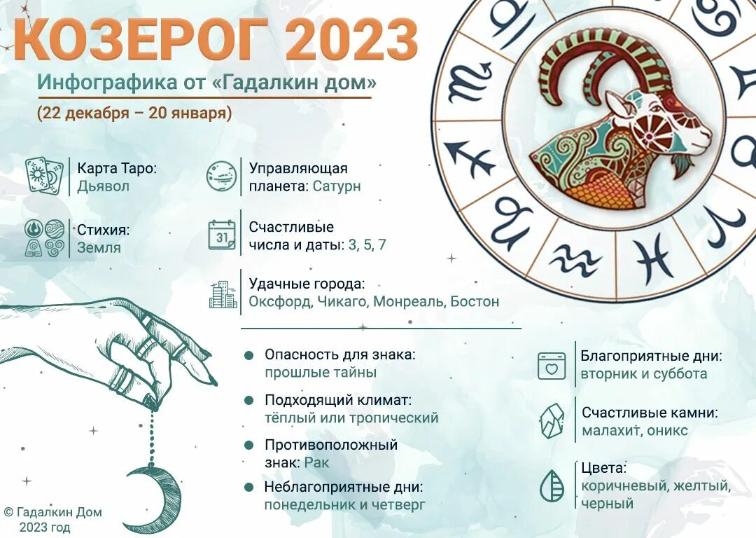 Гороскоп с 13 по 19 ноября 2023. Гороскоп на 2023. Гороскоп на 2023 год. Гороскоп на 2023 Козерог. Гороскоп на 2023 год для тельца.