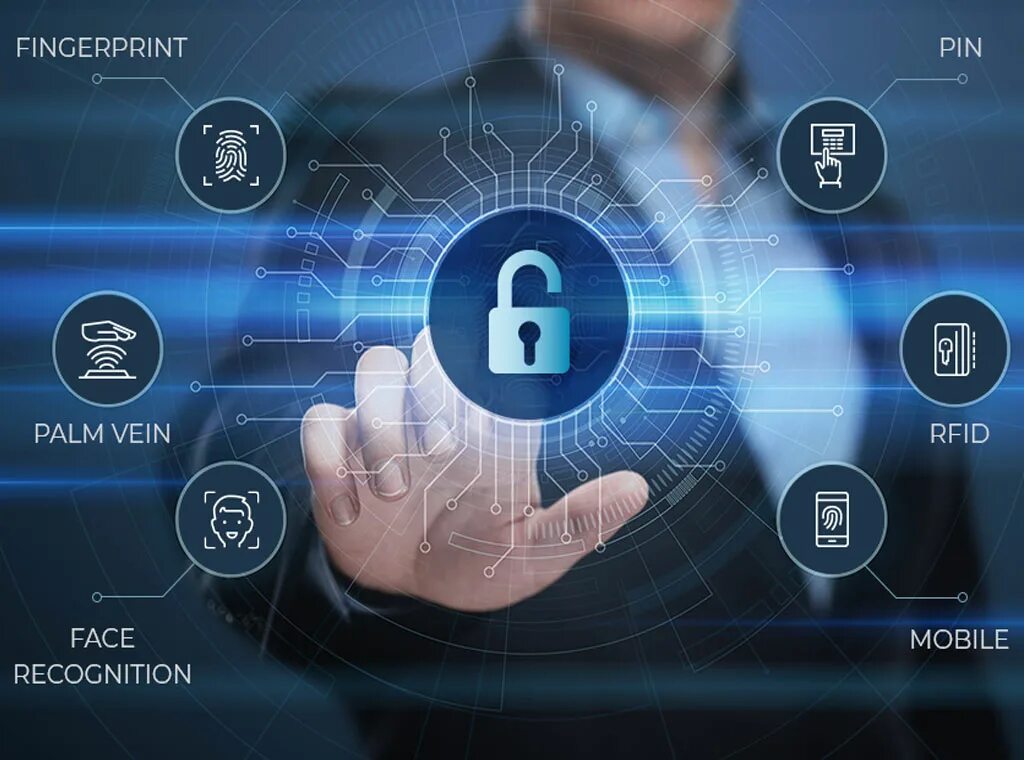 Security control system. Security access control systems. советы по access control. physical security controls картинки. advanced secure technology.